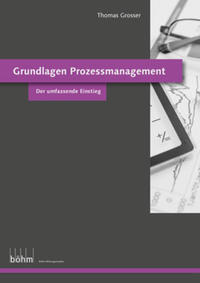 Grundlagen Prozessmanagement