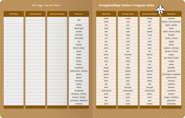 Unregelmäßige Verben / irregular Verbs - Zeitformen - 1 Doppelfeld mit Stift