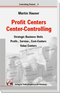 Profit Centers - Center-Controlling