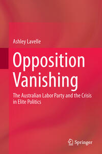 Opposition Vanishing