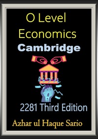 Cambridge O Level Economics 2281