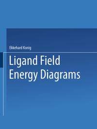 Ligand Field