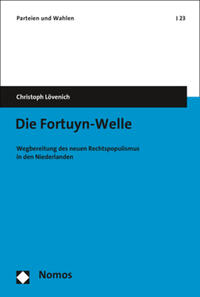 Die Fortuyn-Welle