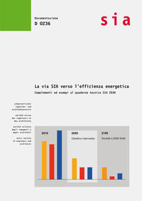 La via SIA verso l'efficienza energetica