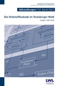 Die Stickstoffkaskade im Teutoburger Wald