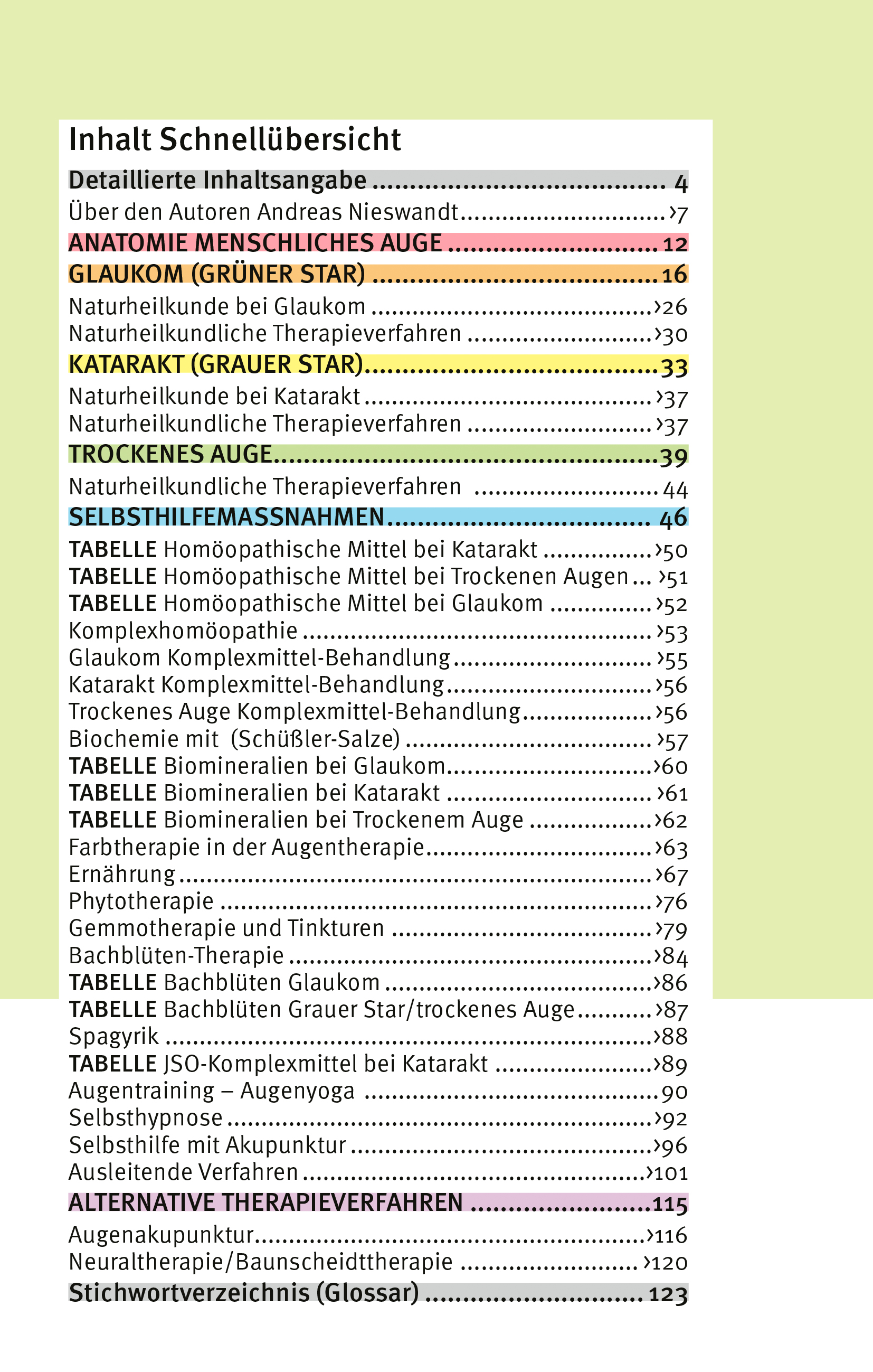 Grüner Star - Grauer Star - Trockenes Auge