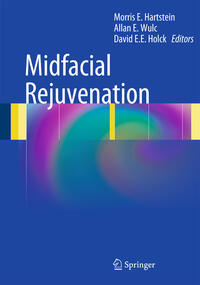 Midfacial Rejuvenation