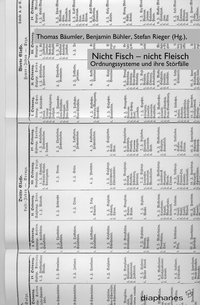 Nicht Fisch – nicht Fleisch