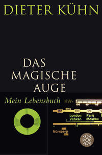 Das Magische Auge