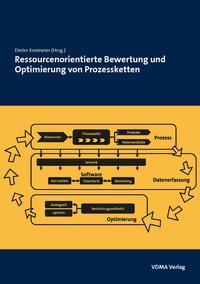 Ressourcenorientierte Bewertung und Optimierung von Prozessketten