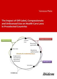 The Impact of Off-Label, Compassionate and Unlicensed Use on Health Care Laws in Preselected Countries