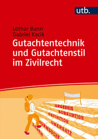 Gutachtentechnik und Gutachtenstil im Zivilrecht