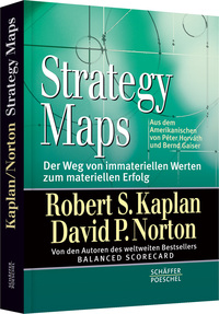 Strategy Maps