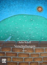 Verschiebungen