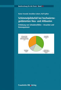 Schimmelpilzbefall bei hochwärmegedämmten Neu- und Altbauten. Erhebung von Schadensfällen - Ursachen und Konsequenzen