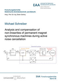 Analysis and compensation of non-linearities of permanent magnet synchronous machines during active noise cancellation