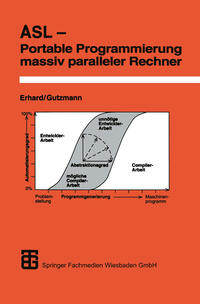 ASL — Portable Programmierung massiv paralleler Rechner