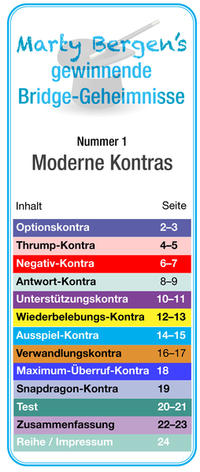 Moderne Kontras