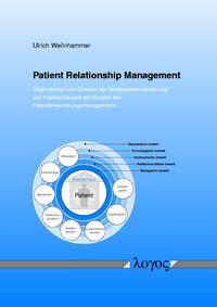 Patient Relationship Management