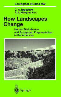 How Landscapes Change