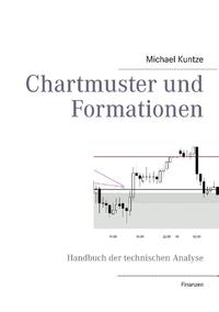 Chartmuster und Formationen