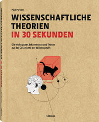 Wissenschaftliche Theorien in 30 Sekunden