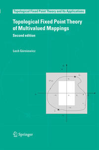 Topological Fixed Point Theory of Multivalued Mappings