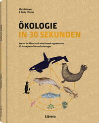 ÖKOLOGIE IN 30 SEKUNDEN