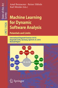 Machine Learning for Dynamic Software Analysis: Potentials and Limits