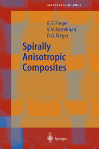 Spirally Anisotropic Composites