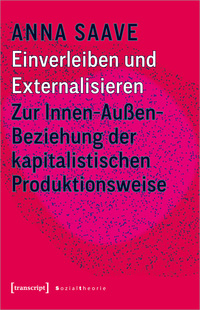 Einverleiben und Externalisieren