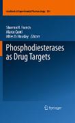 Phosphodiesterases as Drug Targets