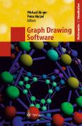 Graph Drawing Software