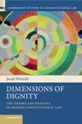 Dimensions of Dignity