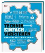 #dkinfografik. Technik einfach verstehen