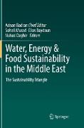 Water, Energy & Food Sustainability in the Middle East