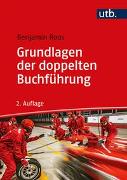 Grundlagen der doppelten Buchführung