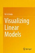 Visualizing Linear Models