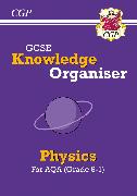 GCSE Physics AQA Knowledge Organiser