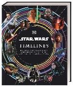 Star Wars Timelines