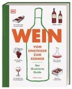 Wein