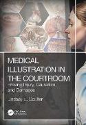 Medical Illustration in the Courtroom