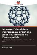 Mousse d'aluminium renforcée au graphène pour l'automobile et l'aérospatiale