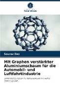 Mit Graphen verstärkter Aluminiumschaum für die Automobil- und Luftfahrtindustrie