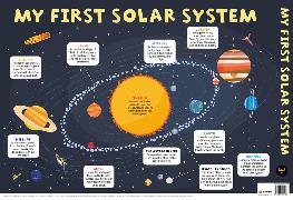 My First Solar System